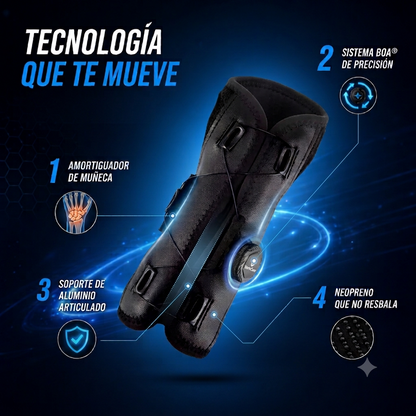 WristCare